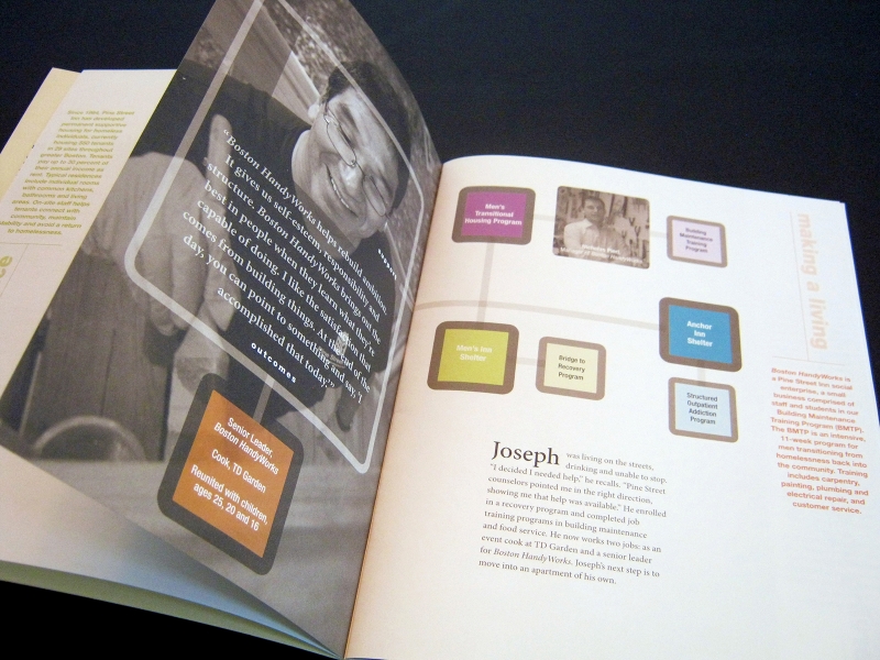 inside spread, 2010 annual report